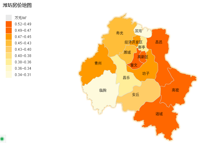 山东潍坊市区的房价比县城要低这是真的吗如果是真的