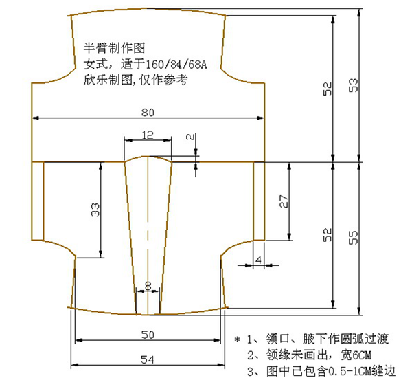 汉服的形制有哪些?