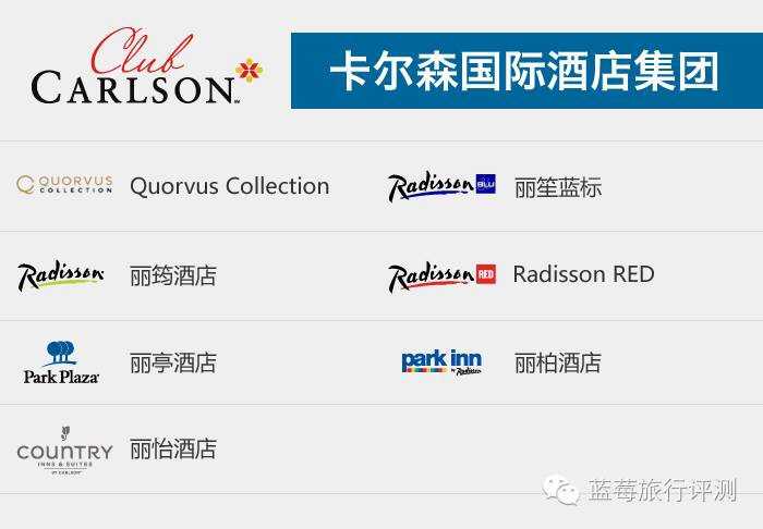 卡尔森集团总部位于美国,旗下7个品牌,包括丽笙(radisson blu,丽筠