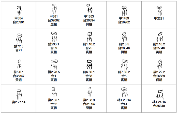 此题涉及了「众」字字形在历史上的多次演变,跨越了甲骨文,金文,陶文