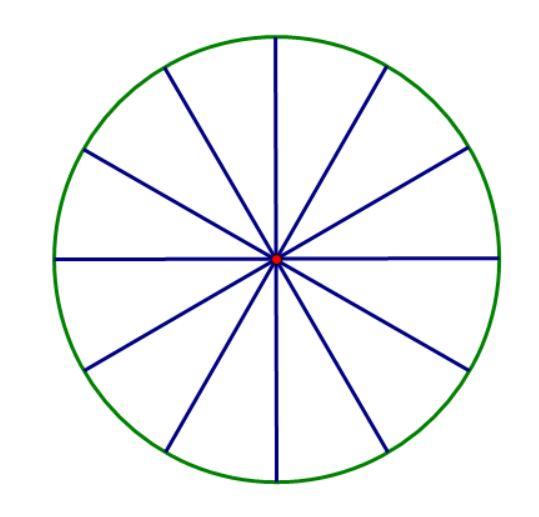 在圆内能否用四条直线割成九块面积相等的部分?
