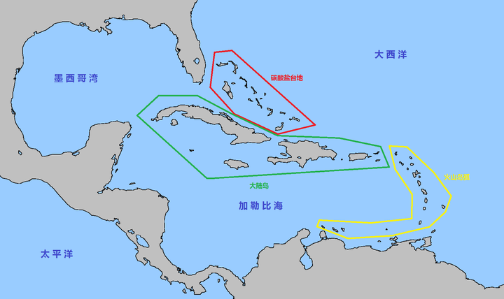 加勒比海的西印度群岛大岛集中在西北小岛集中在东南请问这样的地理