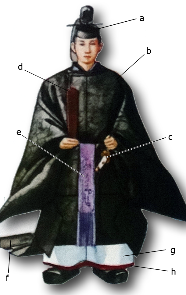 请介绍一下日本男士和服的种类?