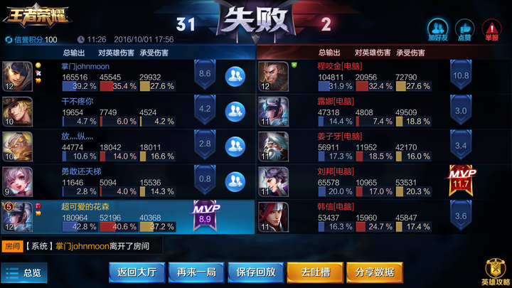 打《王者荣耀》时遇到过哪些很坑的队友?
