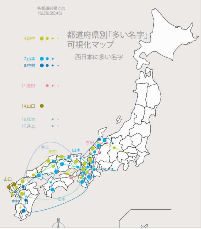 有哪些日本姓氏分布知识