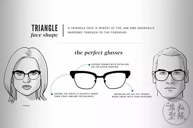 眼镜和脸型怎样搭配比较好?