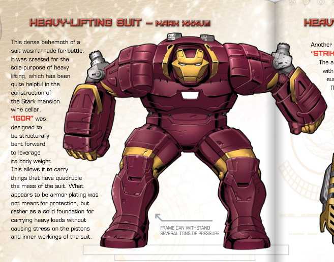 钢铁侠(iron man)的历代盔甲都是怎样的?