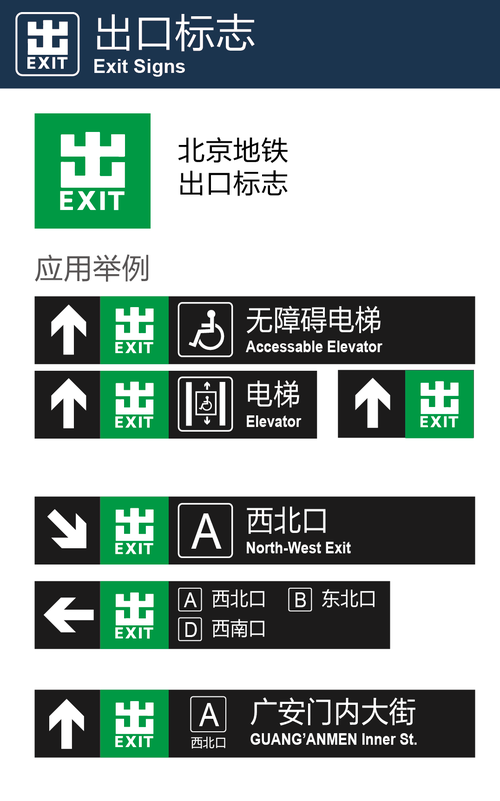 地铁导向系统(指示牌,线路站点图,指示灯箱)的底色,字体分别是什么