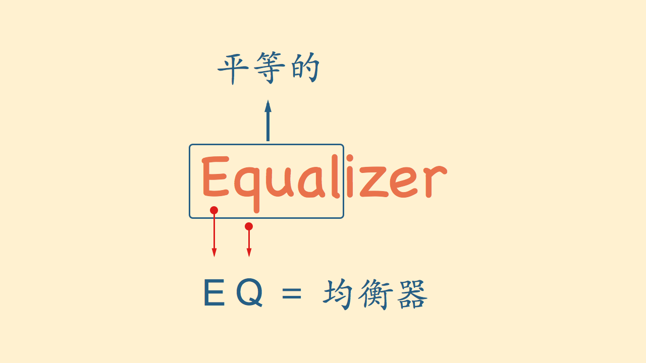 eq的操作界面 图示均衡器 参数均衡器 low,high shelving equalizer