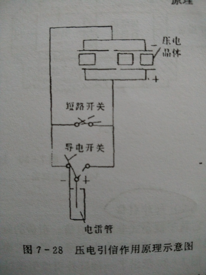 坦克飞机的炮弹是碰撞爆炸还是定时爆炸