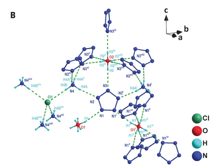 and characterization of the pentazolate anion cyclo-n5ˉ in(n5