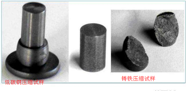 典型脆性材料铸铁圆柱试样压缩断裂形式