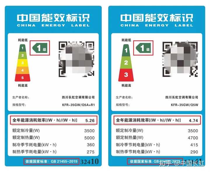 2020 年空调新能效标准发布后空调应该如何选购呢?