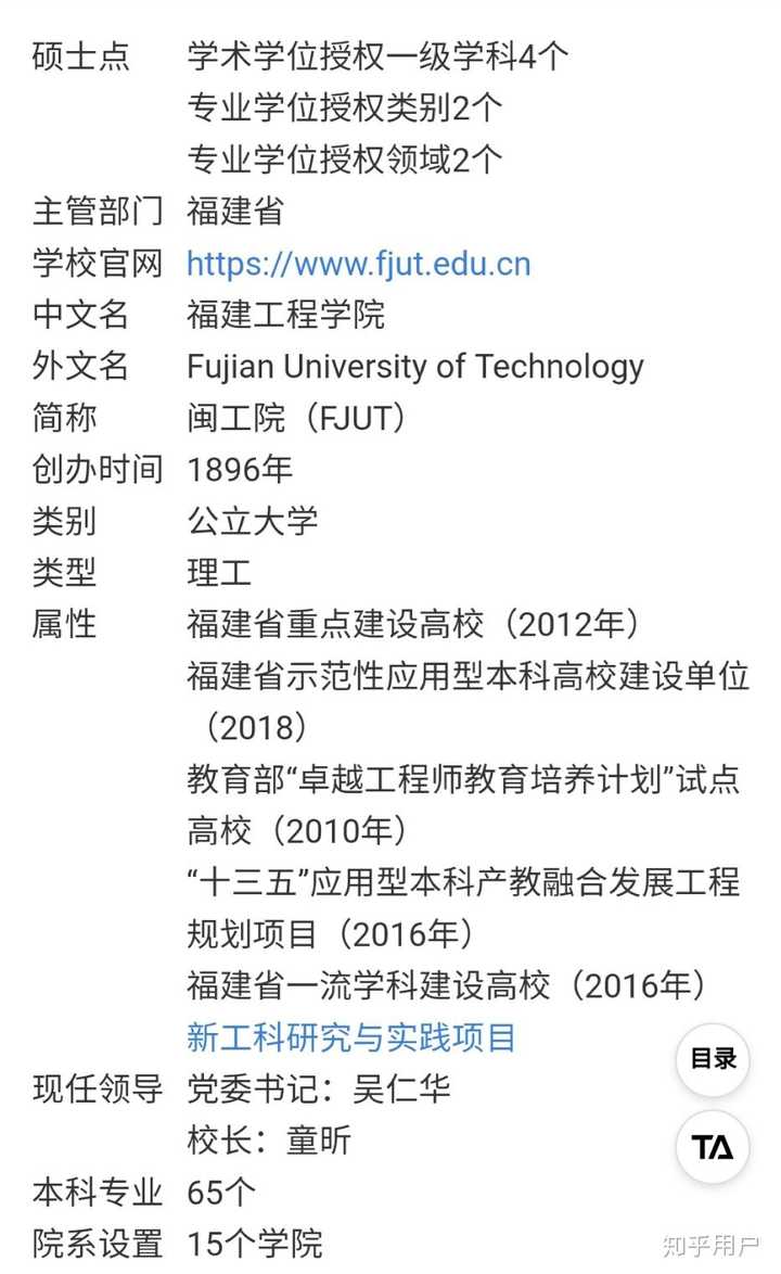 福建农林大学和福建工程学院哪个好一点?