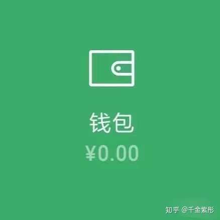 2020年,你准备换怎样的微信头像?