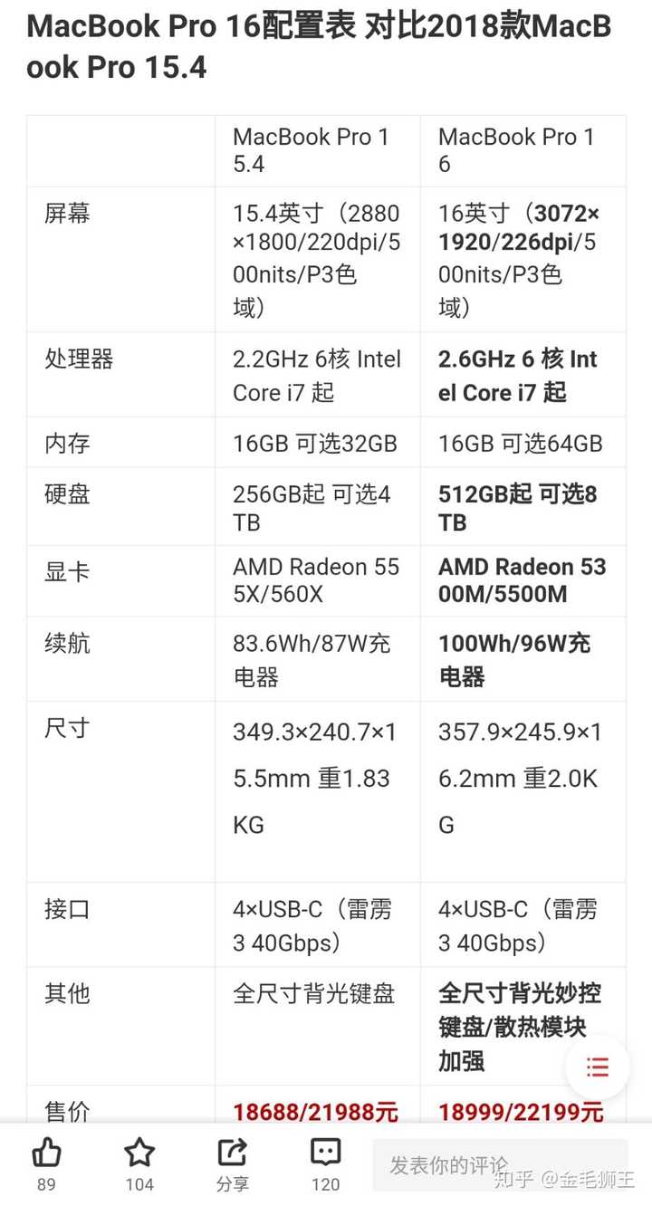 2019 年 11 月 13 日苹果突然发布的 16 英寸 macbook