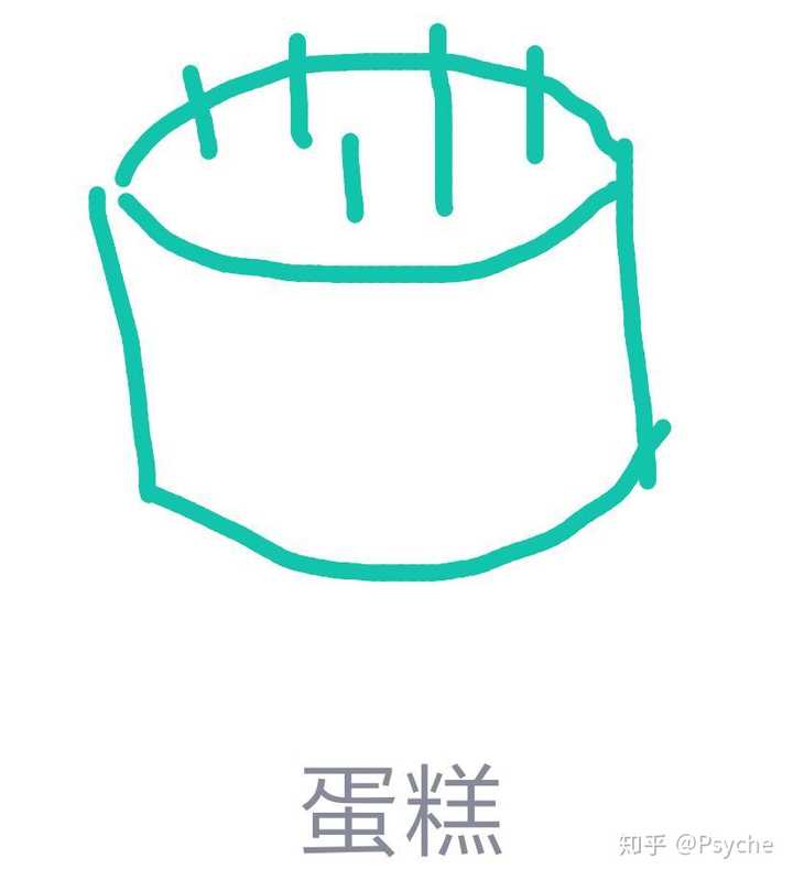 qq画图红包中生日蛋糕怎么画?