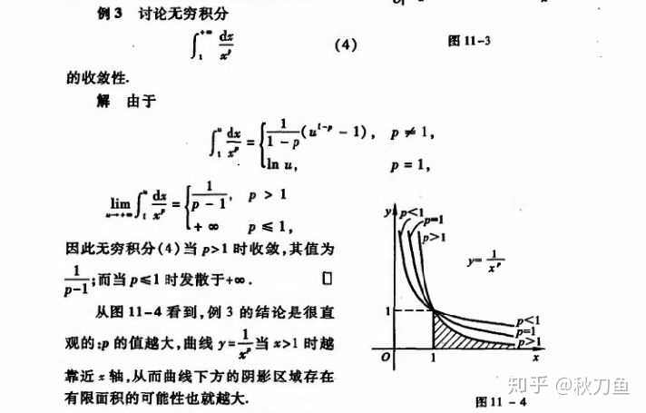 几乎处处收敛 知乎