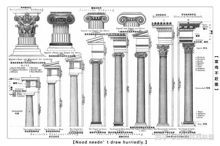 西方古典建筑的基本知识:希腊古典柱式,罗马柱式与供券结构?