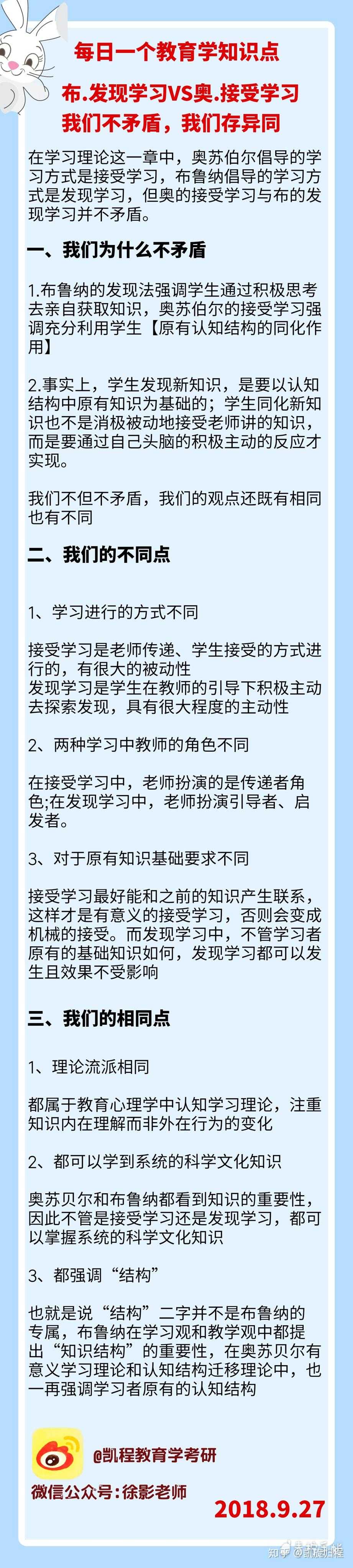 奥苏贝尔接受学习 vs布鲁纳发现学习"我们不矛盾,我们存异同"