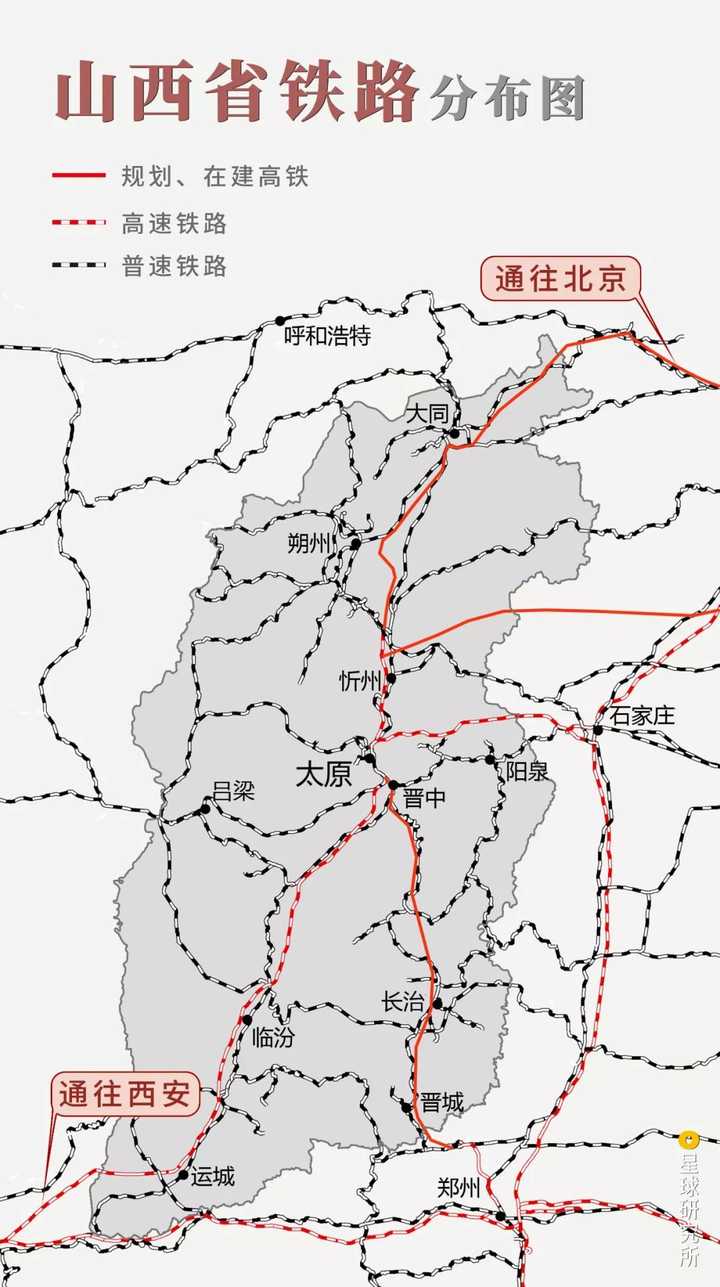 加大铁路,公路,航空的建设力度,只有这样才能真正成为山西省客流,物流