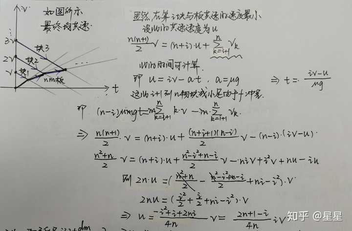 你有没有超级难的物理题,只有你自己会做,其他人都不会的那种?