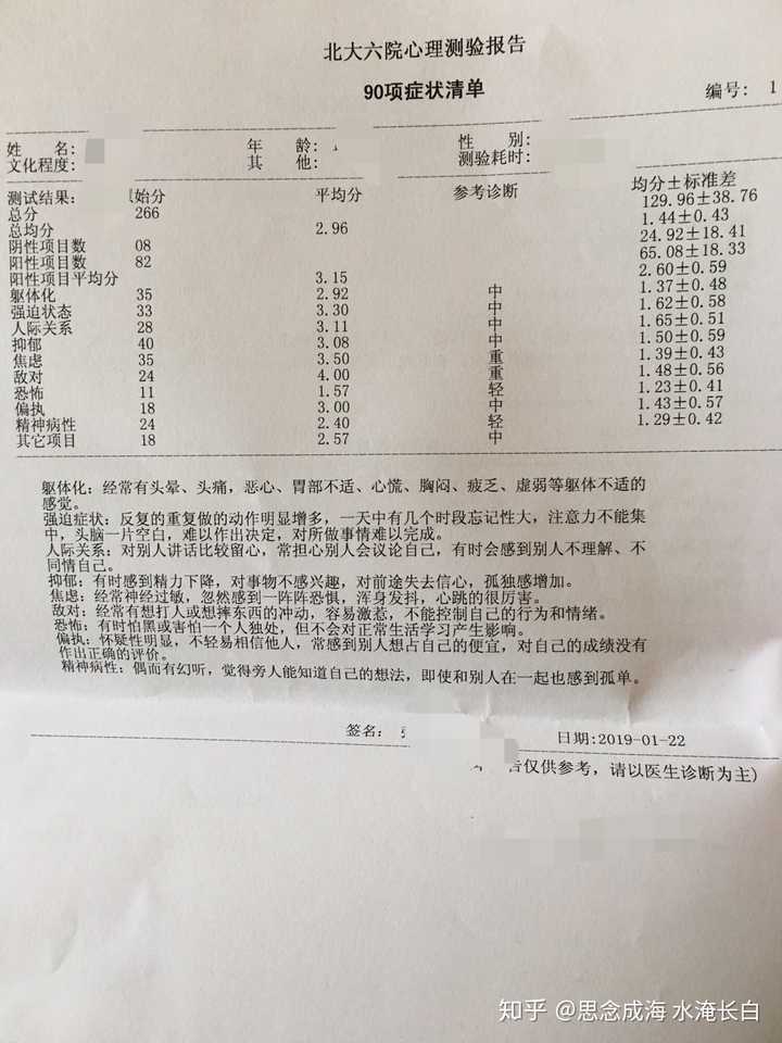 抑郁症是怎么做到去医院确诊的?