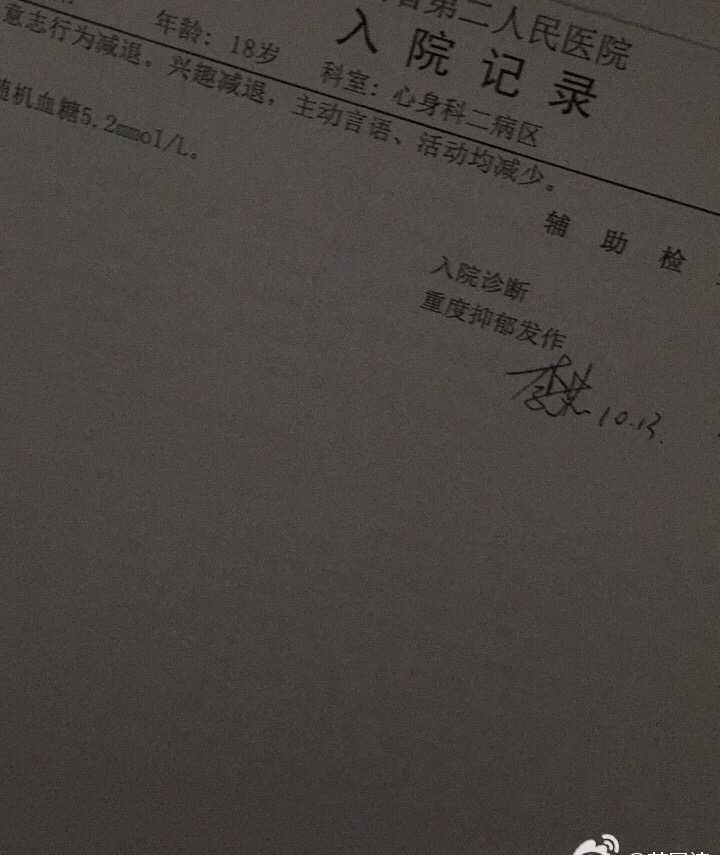 你被抑郁症折磨成什么样子了?