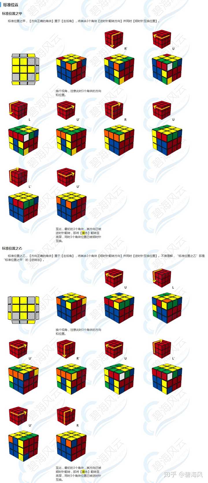 魔方到这一步怎么拼?