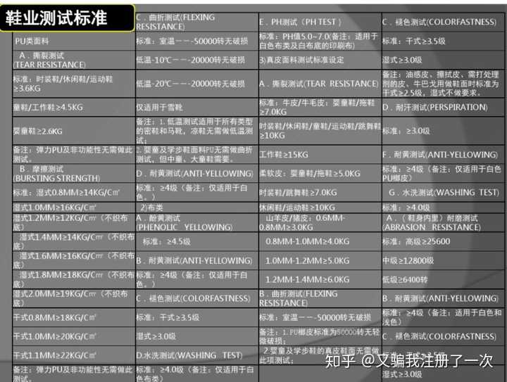 如何看待莆田鞋,如何区分正品,真标,厂货.还有廉价a货