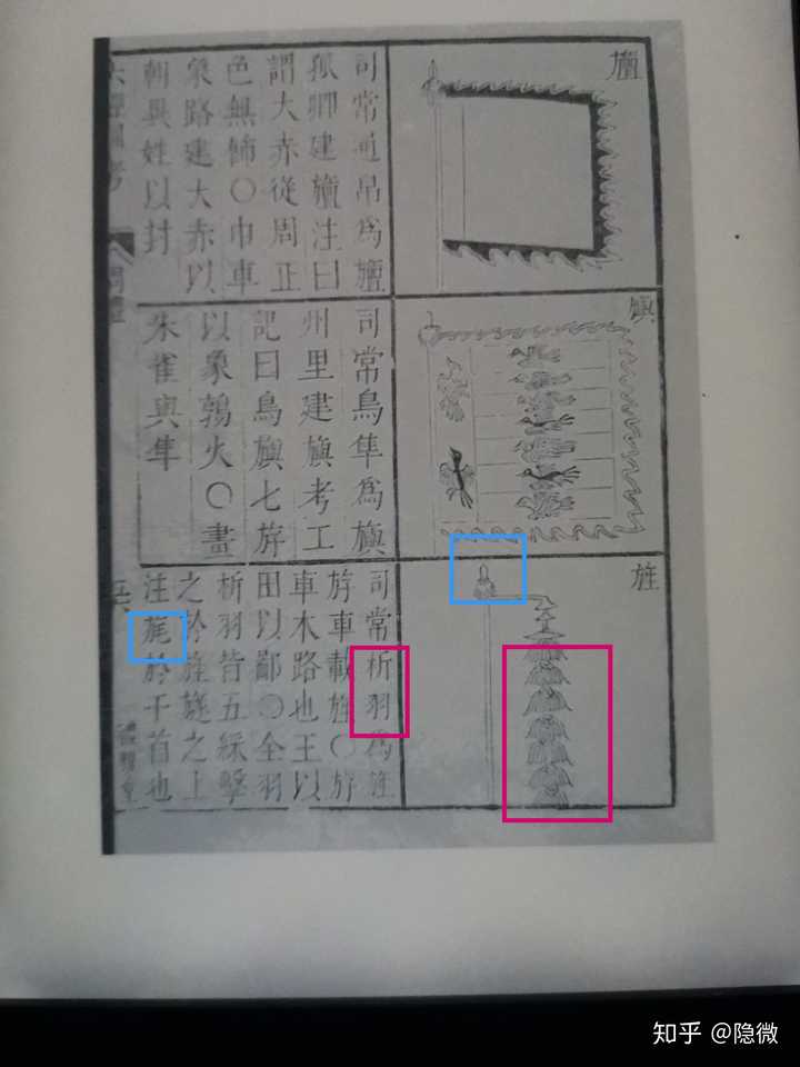 emmm问一下大佬们古代旌节和旄节有什么区别呀?