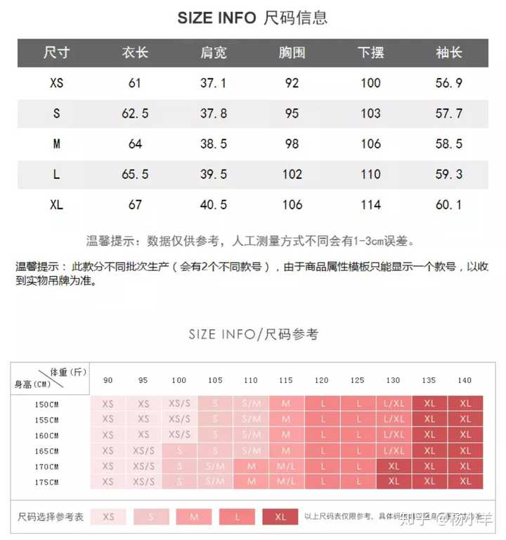 也可以参考不同身材模特的试穿尺码