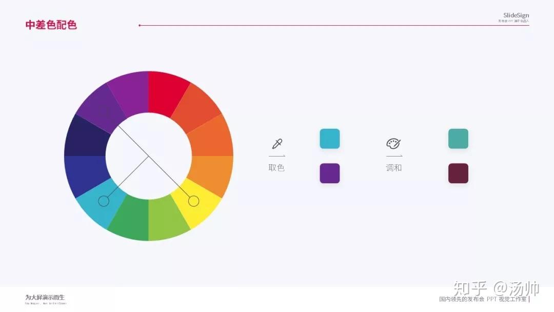 中差色配色 中差色是色相环上呈 90° 的色彩组合,它介于类似色和