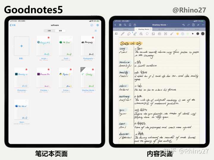goodnotes软件,goodnotes软件下载 marginnote3,goodnotes,noteshelf,notability几款怎么配合使用?