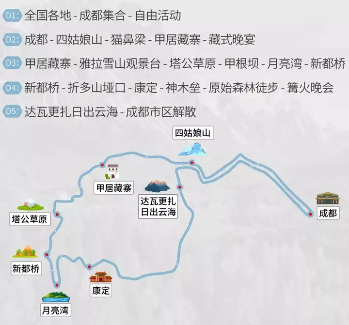 壮丽云海 / 登上 "亚洲第二大观景平台"达瓦更扎欣赏日照金山,彩色