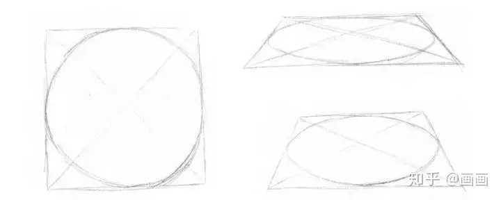 椭圆形画法 知乎
