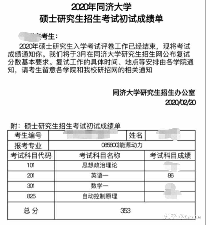 先来一张成绩单吧,本科211考研同济大学.