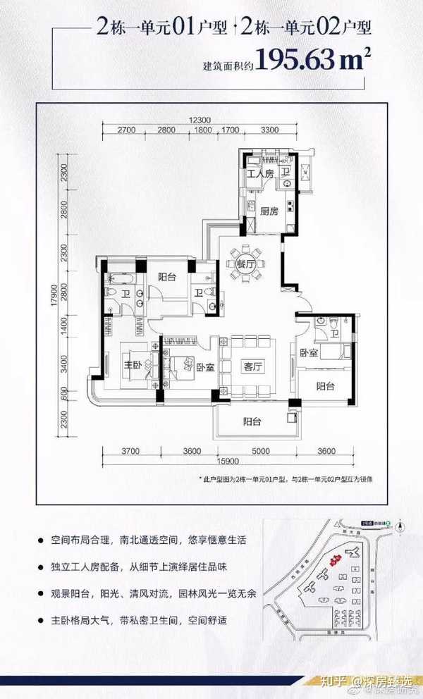 深铁懿府vs汇城名苑