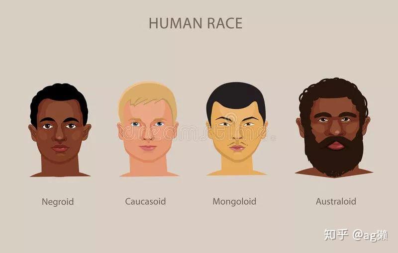 明明很多中国人皮肤并不黄,为什么会被称为黄种人?