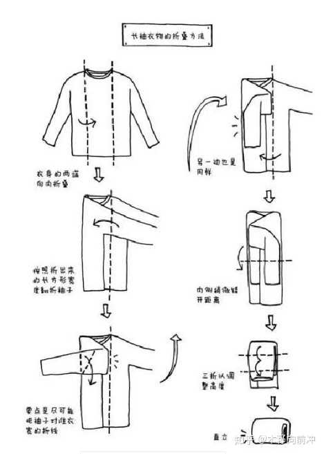 ▼长袖衣服的折叠方法