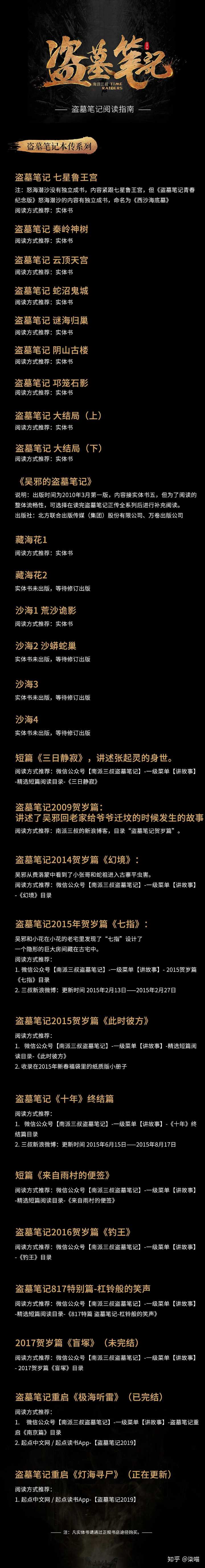 要看一个完整的盗墓笔记需要看完哪些内容
