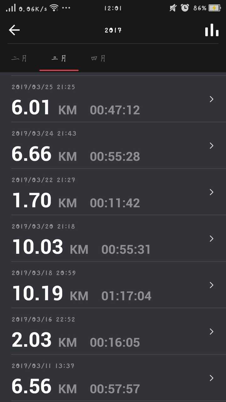 非常非常非常恐惧跑800米怎么办