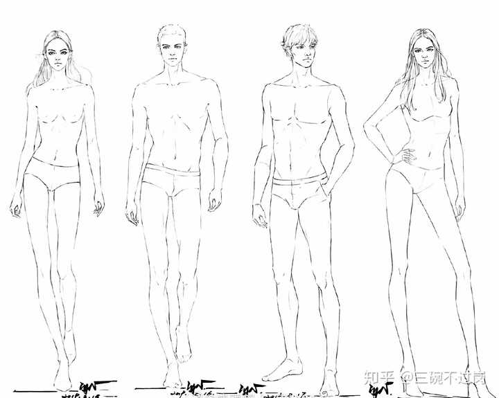 刚开始学画人体比例,怎么学会时装效果图啊,不知道学的顺序是什么,求?