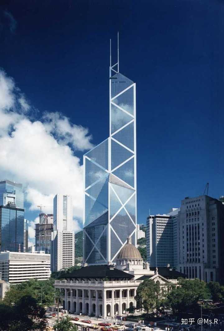 哪些国外建筑师参与了中国的城市规划或重要建筑设计?