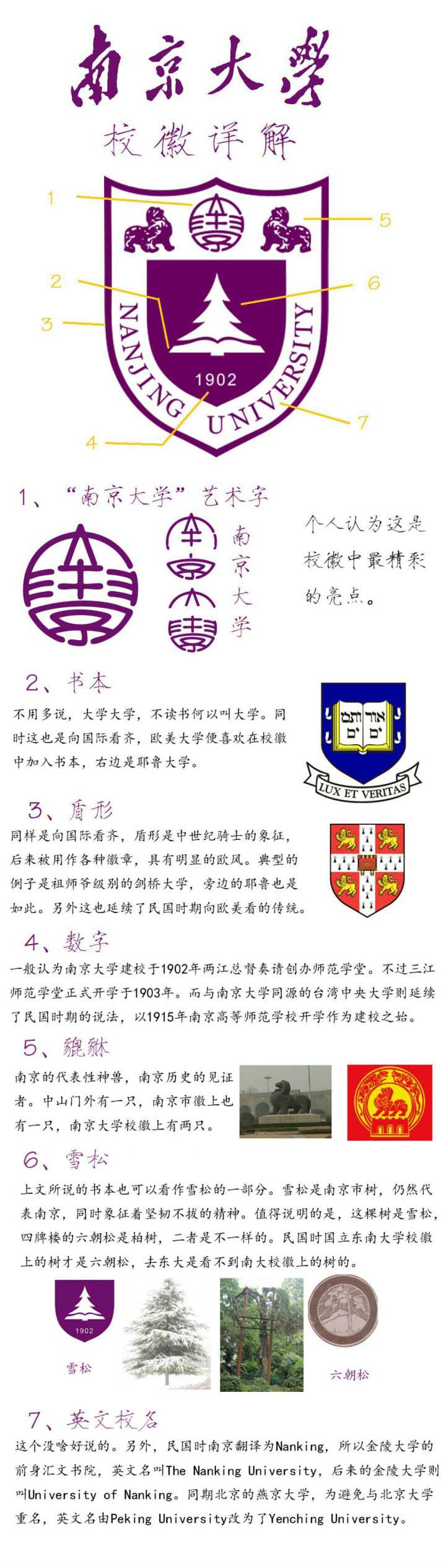 讲一点南京大学校徽的故事,校徽上那个是雪松,不是六朝松(其实六朝松