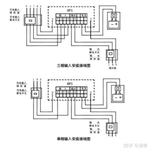 一份详细的ups安装接线图是怎么样的?