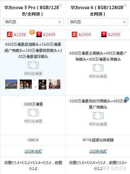 想知道华为nova5pro和nova6-4g推荐哪一个?