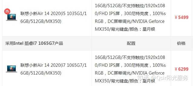 【联想小新air    2020 i7 1065g7/16gb/512gb/mx350】 www.so.com