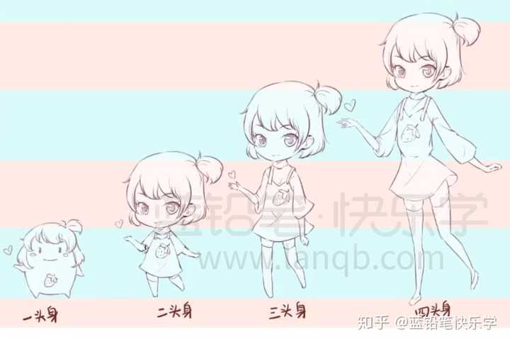 四五头身人物 【原画】q版三到五头身 五头身设定 动漫 卡通 漫画