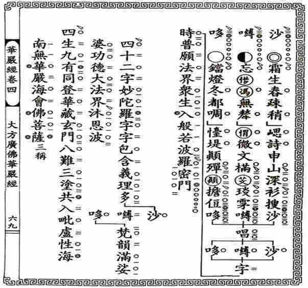 明心禅堂 的想法: 唱诵《华严字母》功德很大,是学菩萨行,… - 知乎